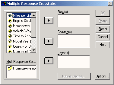 Диалоговое окно Multiple Response Crosstabs