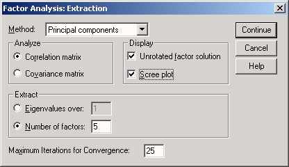 Диалоговое окно Factor Analysis: Extraction (Факторный анализ: Отбор)