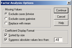 Диалоговое окно Factor Analysis:Options (Факторный анализ: Опции)