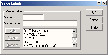 Заполненное диалоговое окно Define Value Labels для переменной party