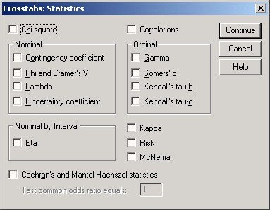 Диалоговое окно Crosstabs: Statistics