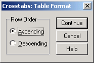 Диалоговое окно Crosstabs: Table Format