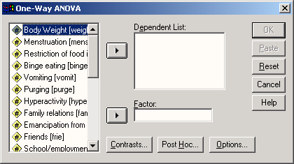 Диалоговое окно One-Way ANOVA