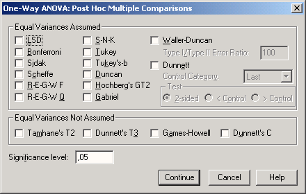 Диалоговое окно One-Way ANOVA: Post Hoc Multiple Comparisons