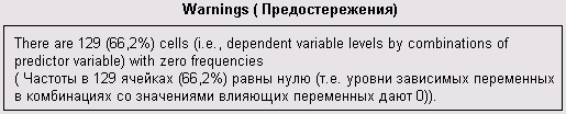 Warnings (Предостережения)