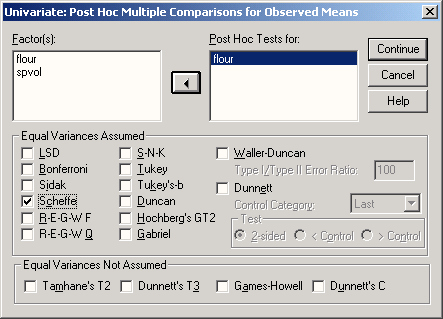 Диалоговое окно Univariate: Post Hoc Multiple Comparisons for Observed Means (Одномерная: Дополнительно — многократные сравнения для наблюдаемых средних значений)