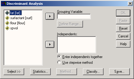 Диалоговое окно Discriminant Analysis (Дискриминантный анализ)