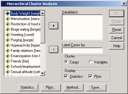 Диалоговое окно Hierarchical Cluster Analysis (Иерархический кластерный анализ)